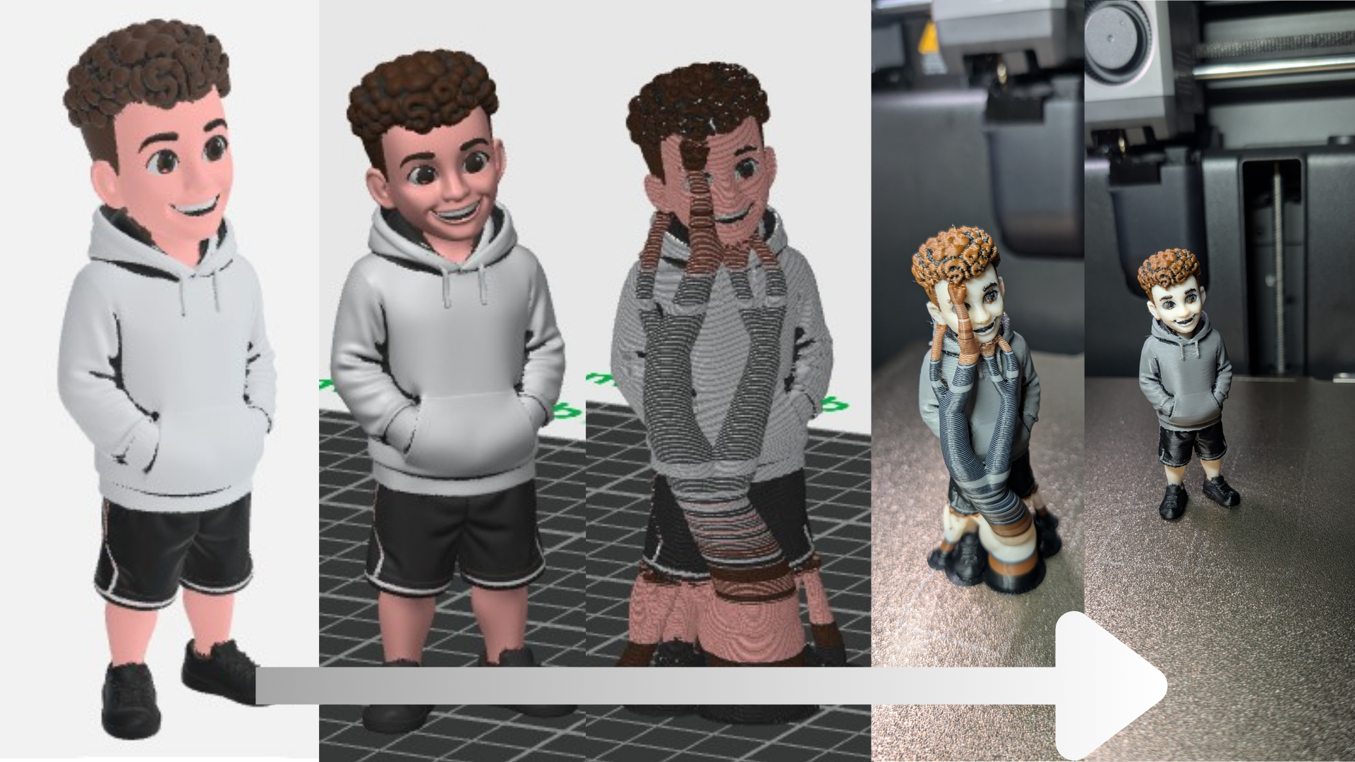 Custom 3D Printed Action Figure